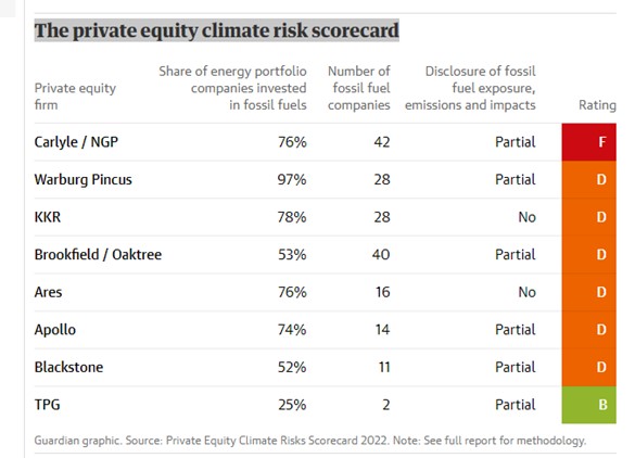 Private_equity