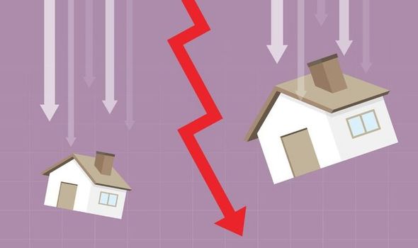 UK house prices