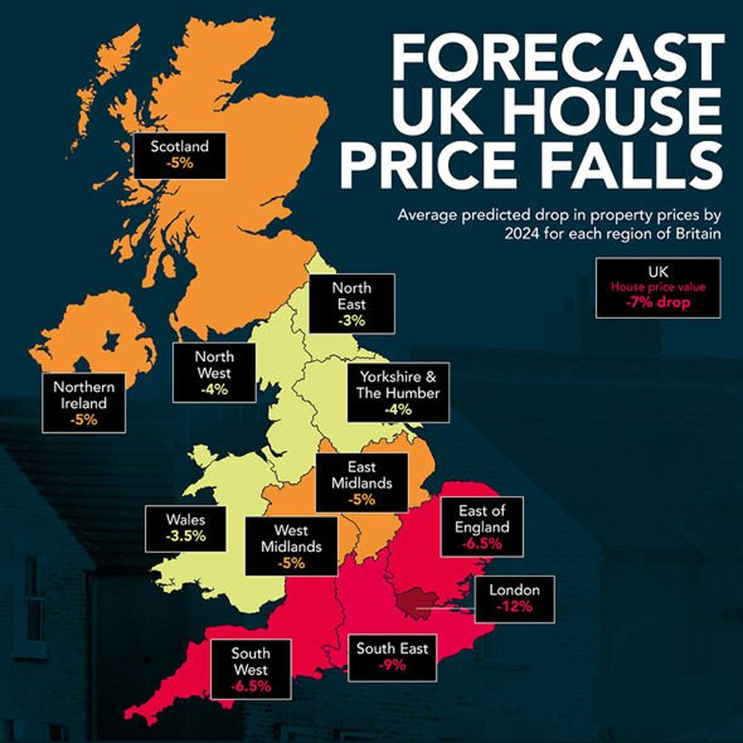 The UK Housing Market Navigating the Crosswinds of Rate Hikes and